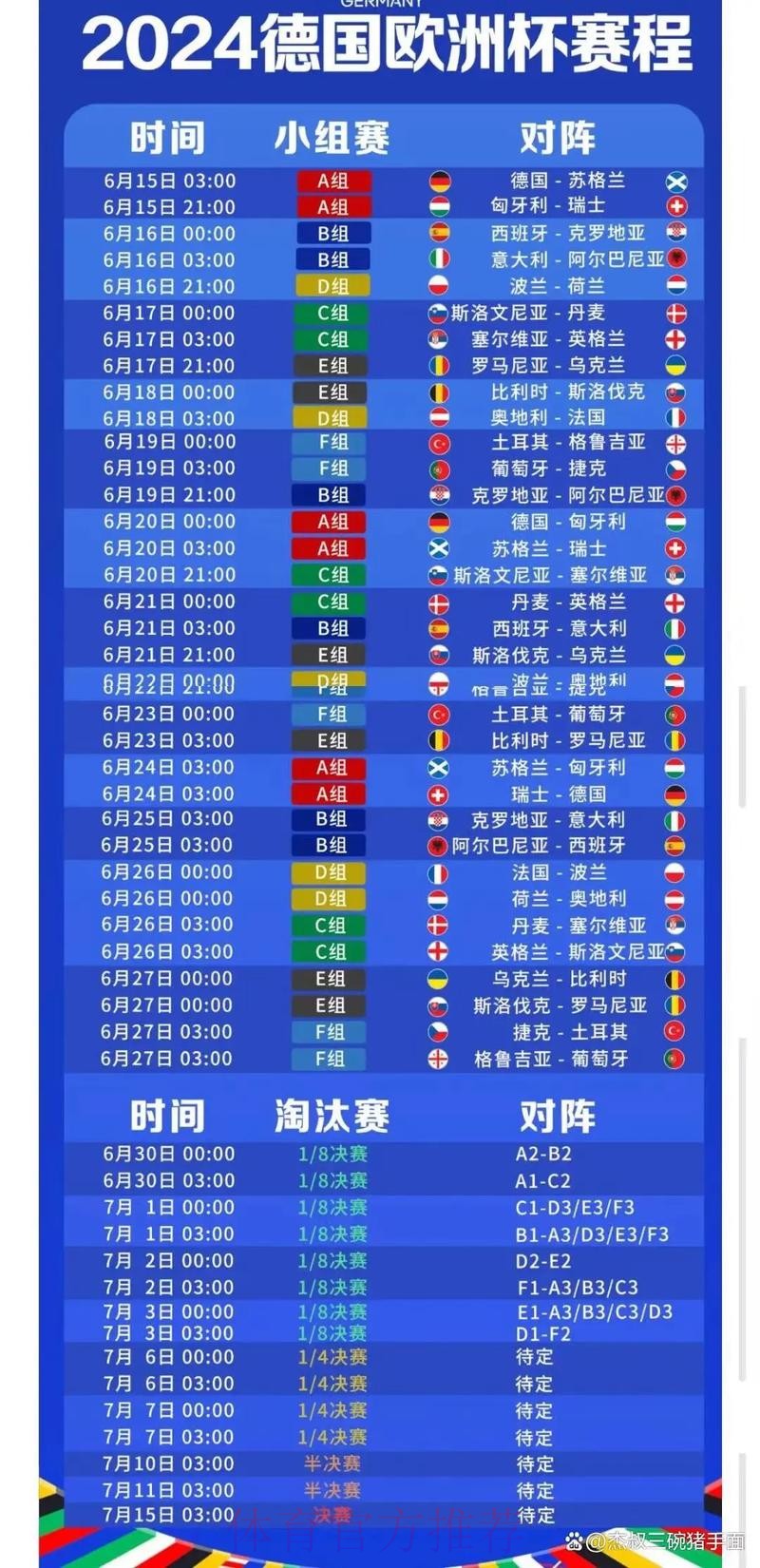 2026世界杯每日赛程高清版最新时间表查询入口 2026世界杯每日赛程高清版最新时间表查询入口