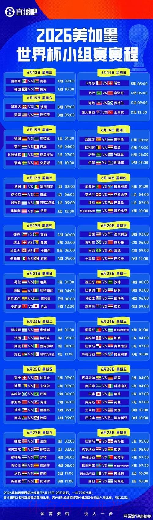 2026世界杯小组赛赛程详细安排最新时间表怎么看 2026世界杯小组赛赛程详细安排最新时间表怎么看