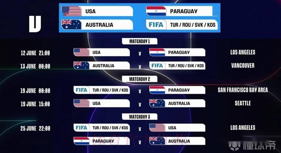 2026世界杯完整赛程今日比赛时间表在哪里看