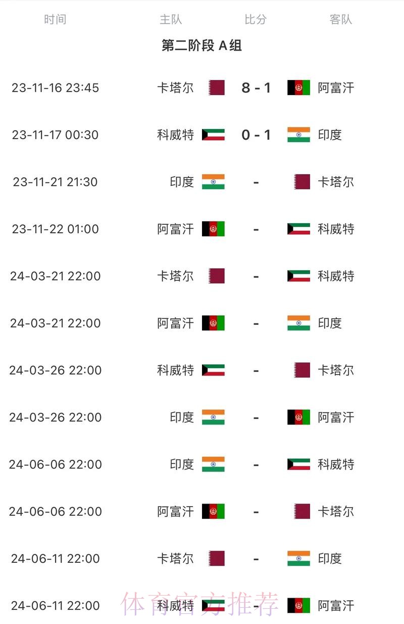 2026世界杯完整赛程今日比赛时间表在哪里看